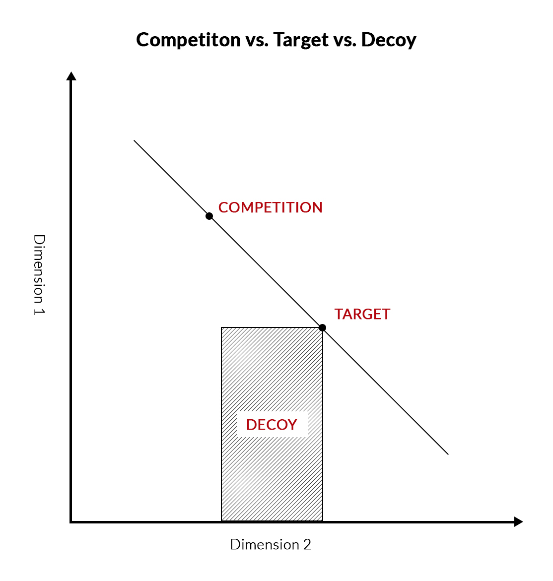 graph_theory_example